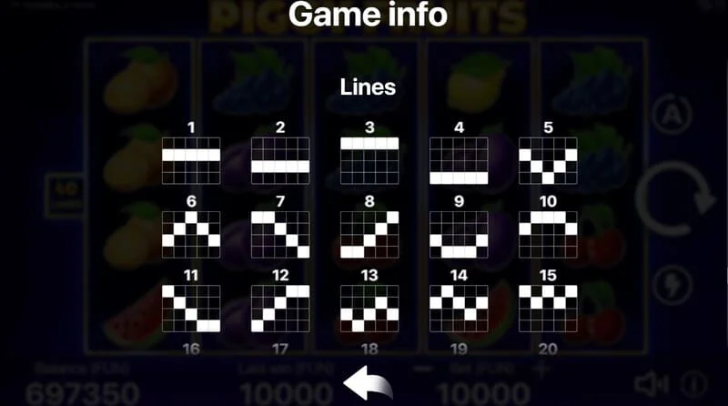 Piggy Fruits - schéma des quarante lignes de paiement fixes